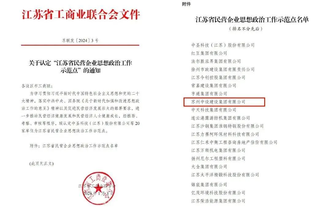 【喜讯】苏州中设集团入选首批“江苏省民营企业思想政治工作示范点”